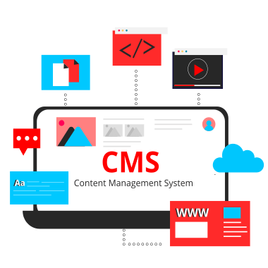 Gisterpages is a CMS development  company in coimbatore